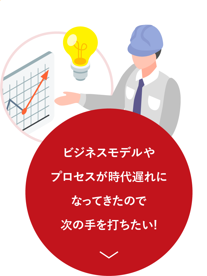 ビジネスモデルやプロセスが時代遅れになってきたので次の手を打ちたい!